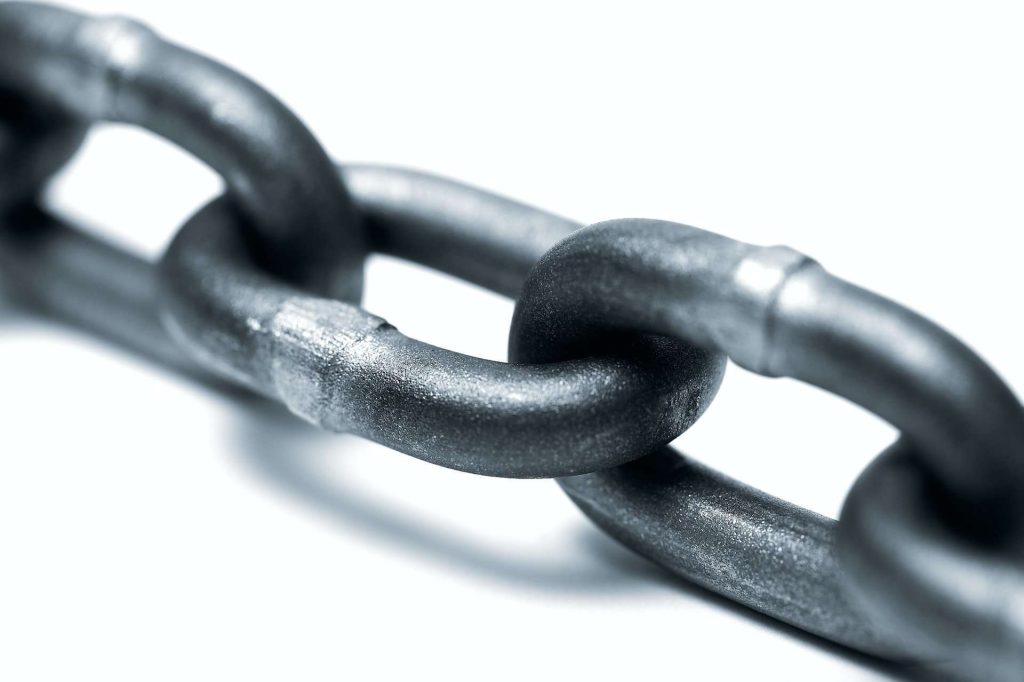 internal linking structure
